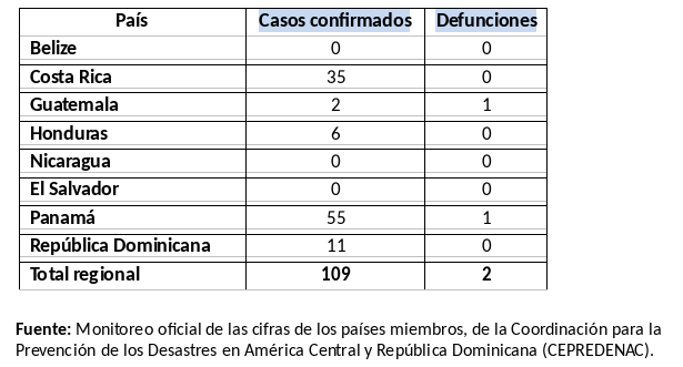 cuadro-1